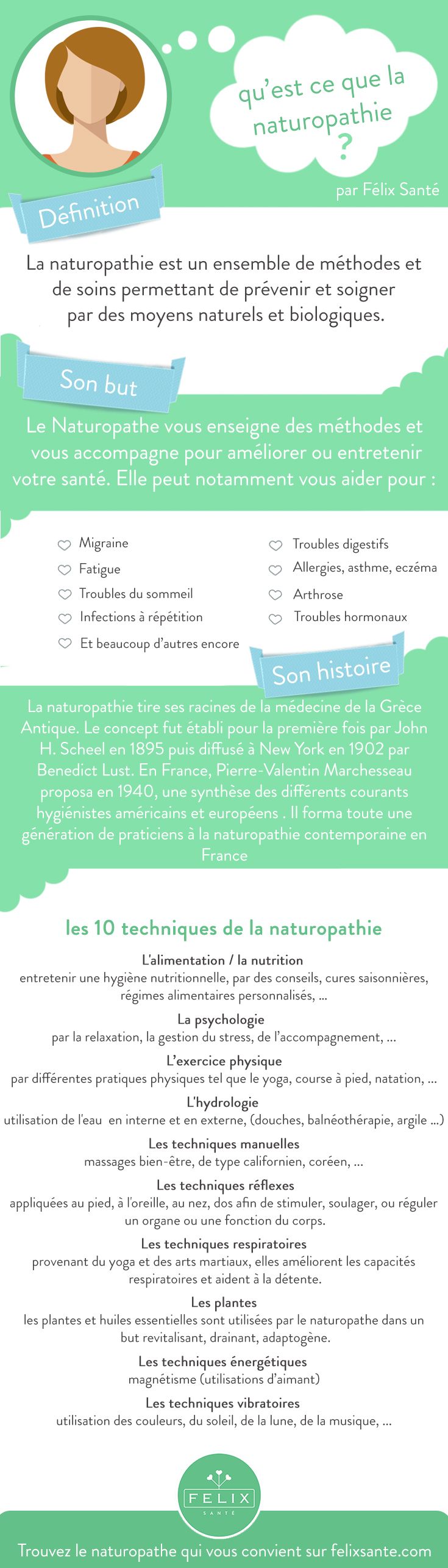 Infographie naturopathie : Qu'est ce que la naturopathie ?